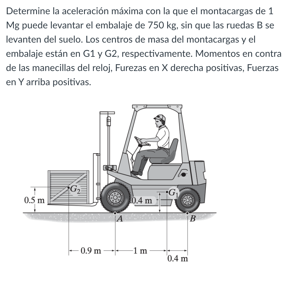 Determine la aceleración máxima con la que el montacargas de 1 Mg puede levantar el embalaje de 750 kg, sin que las ruedas B