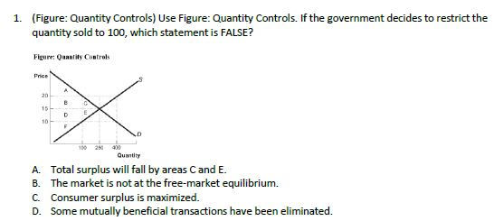 Solved 1. (Figure: Quantity Controls) Use Figure: Quantity | Chegg.com