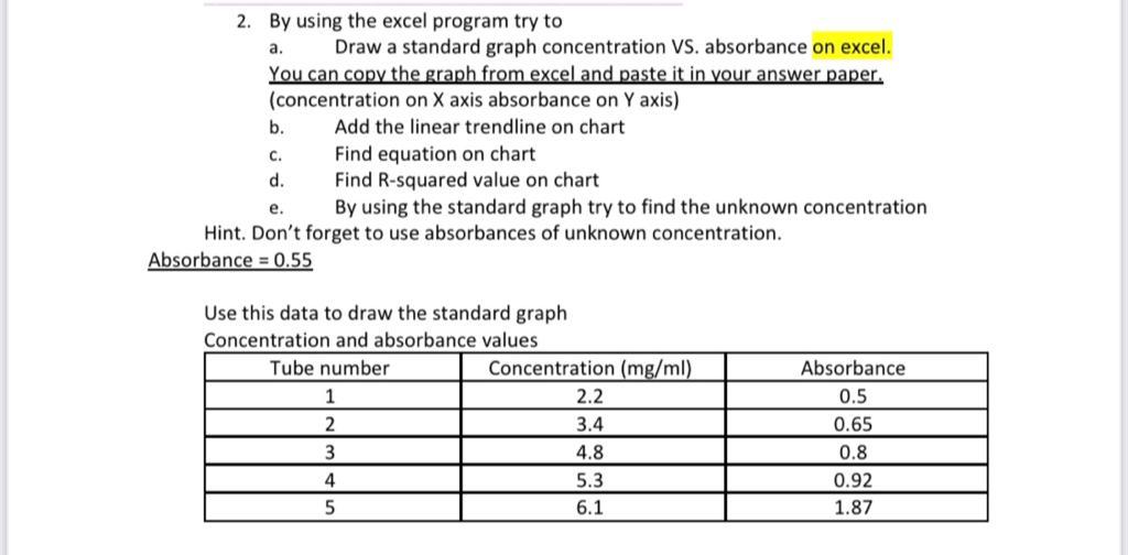 Solved a. 2. By using the excel program try to Draw a | Chegg.com