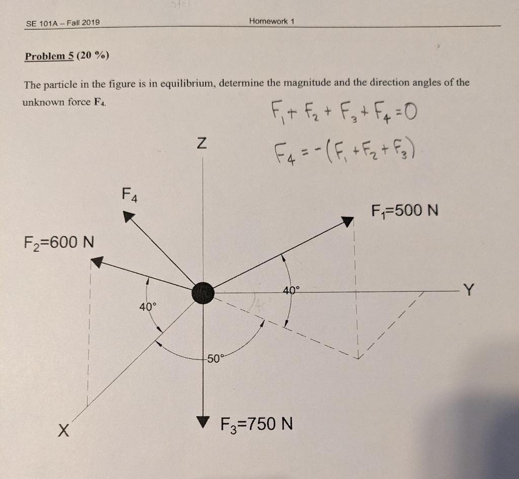 Solved The Particle In The Figure Is In Equilibrium, | Chegg.com