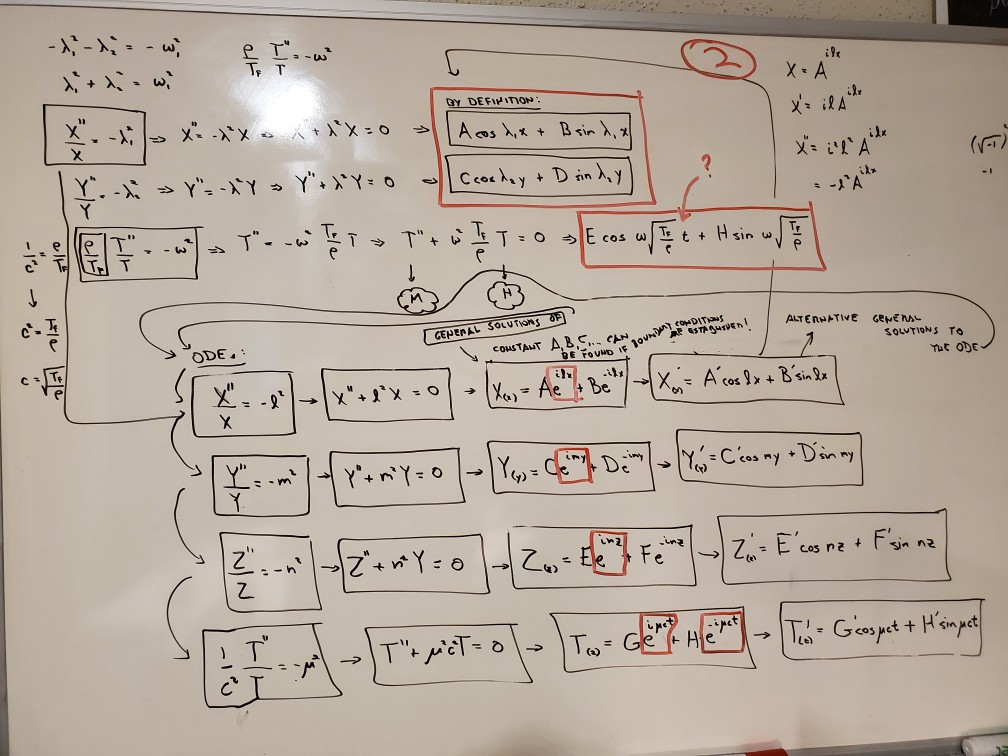 Solved Please Take A Look At The Pictures Below 1 And 2. Do | Chegg.com