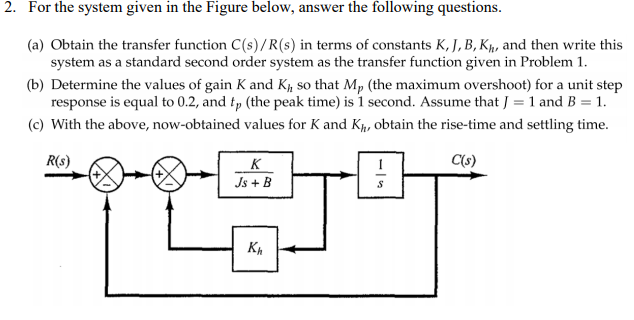 Solved 2. For the system given in the Figure below, answer | Chegg.com