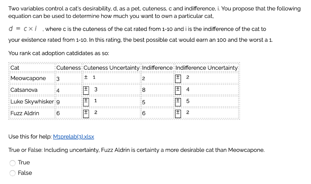 Solved Two variables control a cat's desirability. d, as a