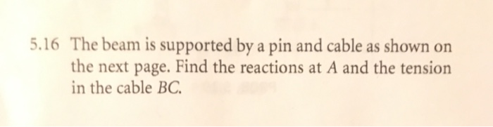 Solved 5.16 The Beam Is Supported By A Pin And Cable As | Chegg.com
