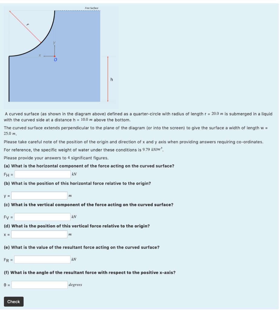 Solved A Curved Surface (as Shown In The Diagram Above) | Chegg.com