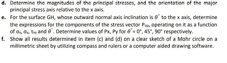Solved Q1: The rectangular plate shown in Figure 1 has the | Chegg.com