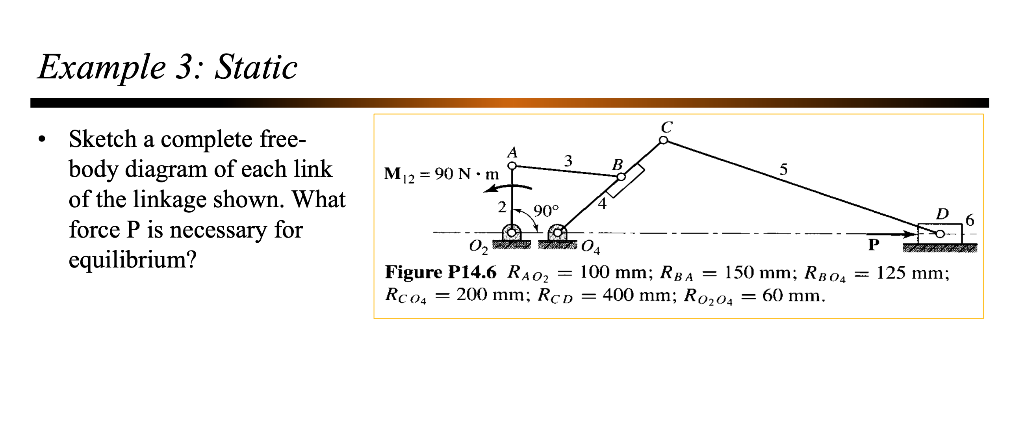 Solved Example 3 Static B M 2 90 Nm Sketch A Complete Chegg Com