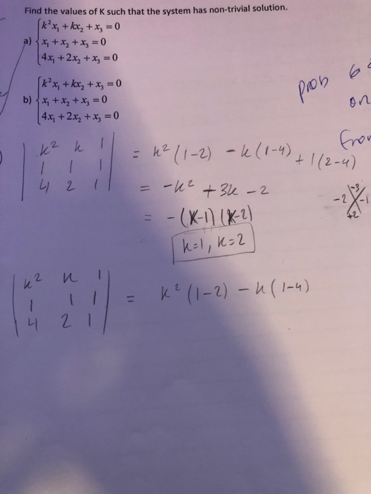 Solved Find the values of K such that the system has | Chegg.com