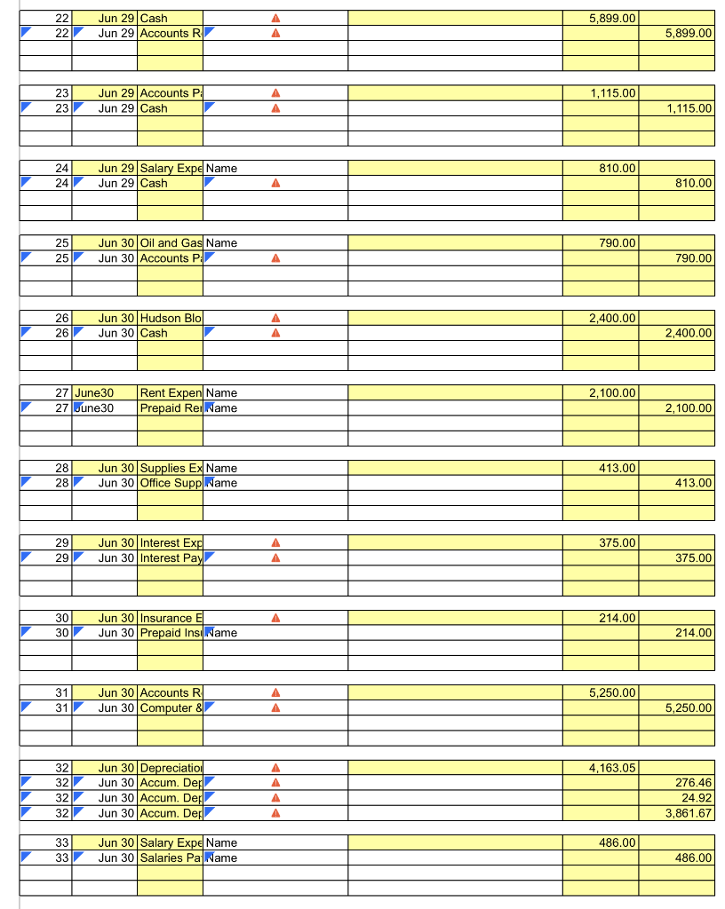 Solved 01 June 1: Hudson Bloom invested $145,098.00 cash and | Chegg.com