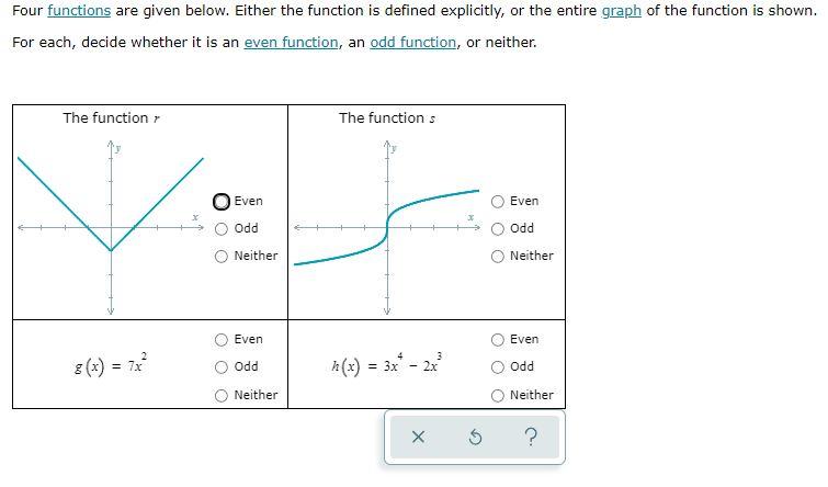 Solved Four functions are given below. Either the function | Chegg.com