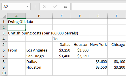Solved Spreadsheet eBook Ewing Oil has oil fields in San | Chegg.com