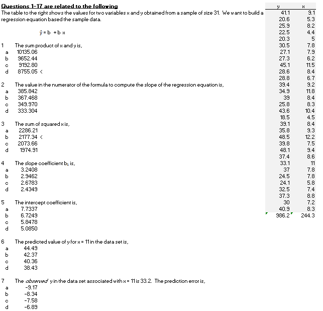 Solved X Questions 1-17 are related to the following The | Chegg.com