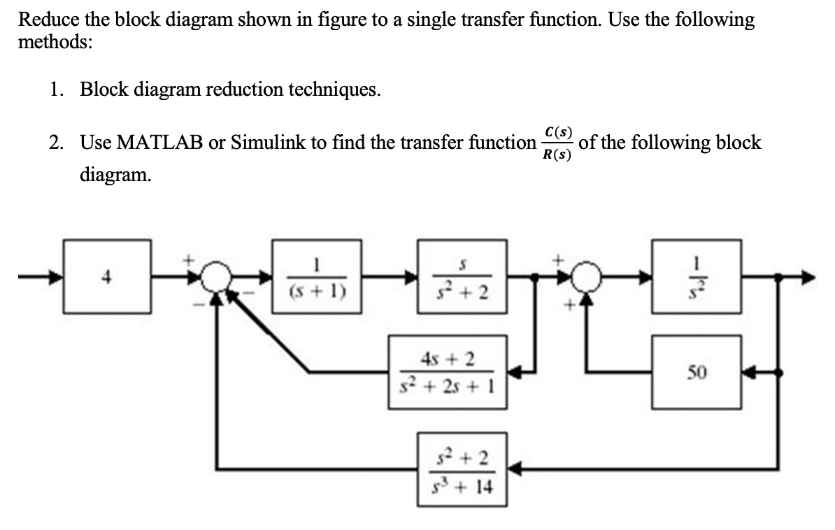 Solved Reduce the block diagram shown in figure to a single | Chegg.com