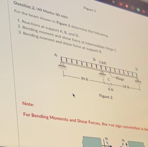 Solved Question 2:40 Marks 30 min) For the beam shown in | Chegg.com
