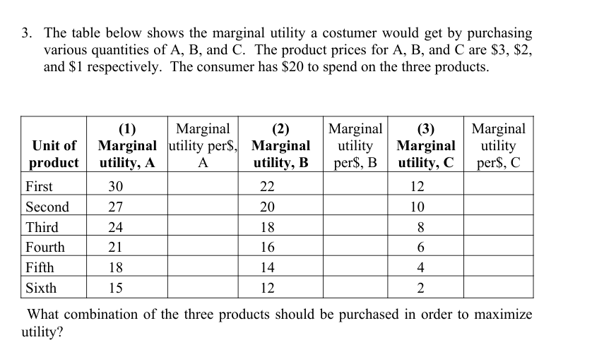 Solved Question 10 The table below shows the marginal