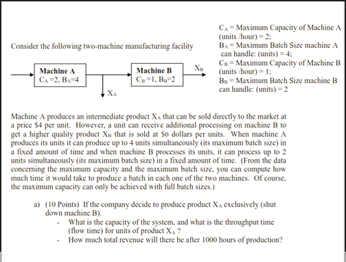 Solved CA= Maximum Capacity of Machine A (units /hour) =2 : | Chegg.com