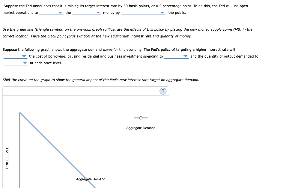 Solved 4. Changes In The Money Supply The Following Graph | Chegg.com