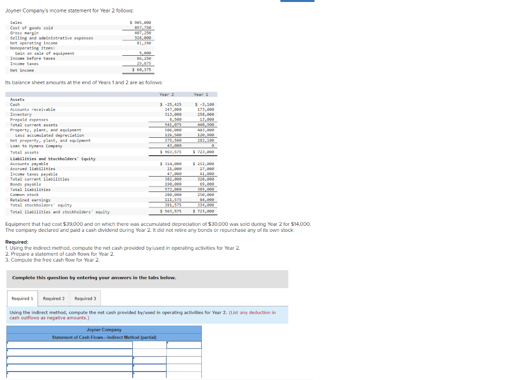 Solved Joyner Company's income statement for Year 2 follows: | Chegg.com