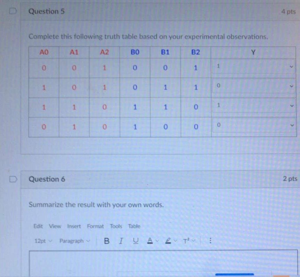Solved Question 5 4 pts Complete this following truth table | Chegg.com