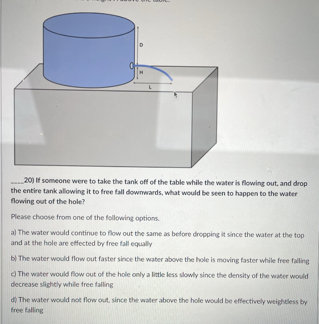 Solved A tank of water is filled to the top and has a small | Chegg.com