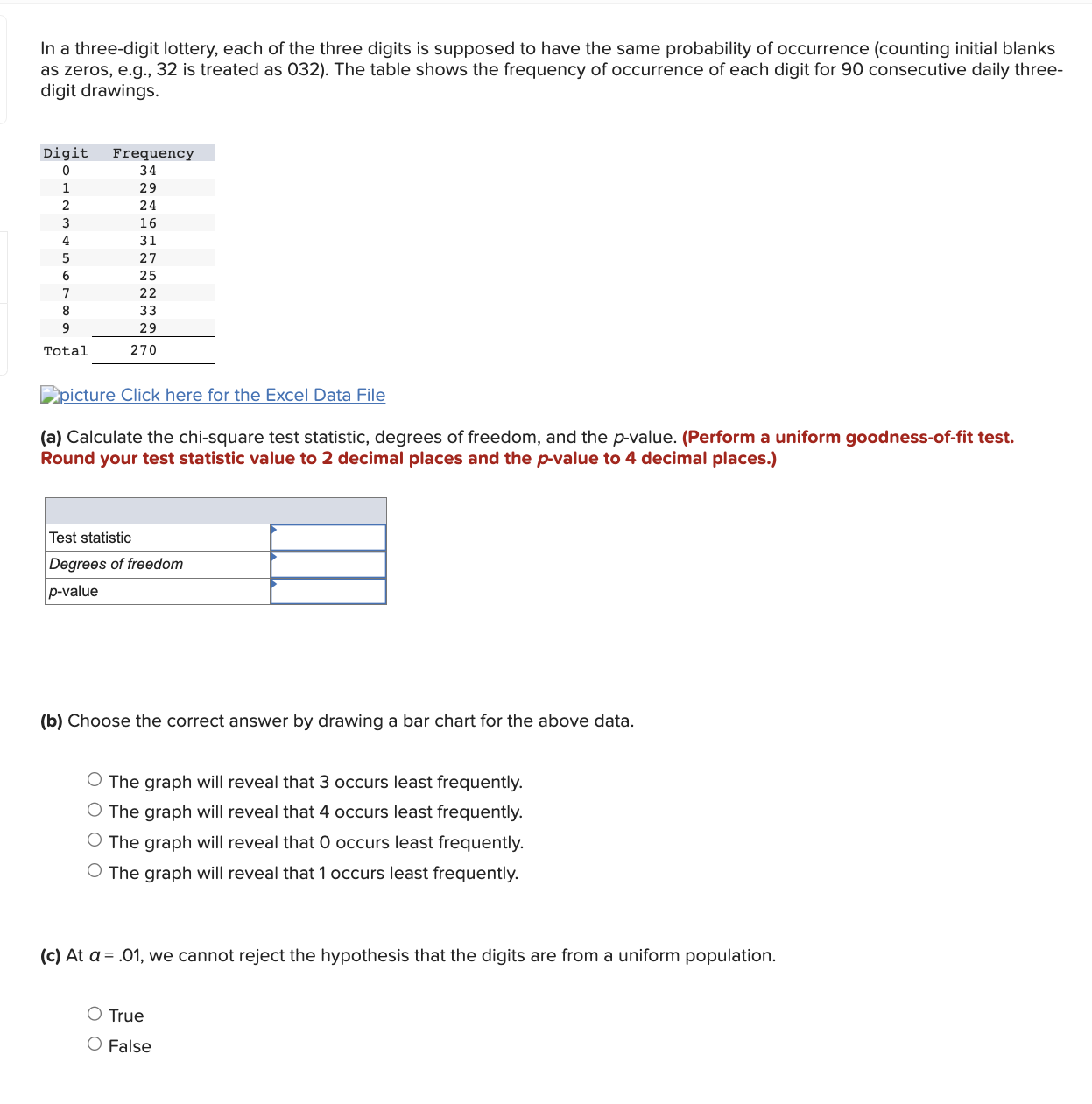 Solved in a three digit lottery each of the three digits is chegg