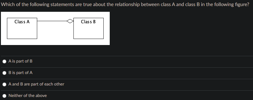 Solved Which Of The Following Statements Are True About The | Chegg.com