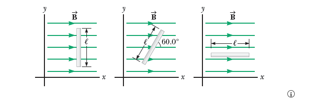 Solved In Each Of The Figures Below, A Uniform Magnetic | Chegg.com