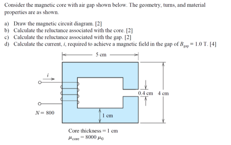 Solved Consider the magnetic core with air gap shown below. | Chegg.com