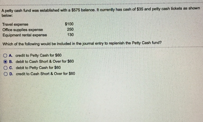 Solved A petty cash fund was established with a $575 | Chegg.com