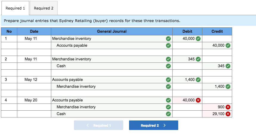 Amount Due To Director Journal Entry LorenaaddBenton