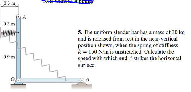 Solved iiform slender bar has a mass of 30 kg leased from | Chegg.com