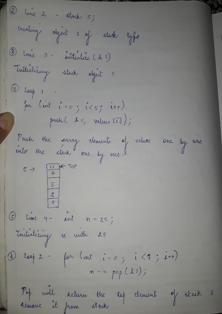 line 2 stack si creating objects of stuck type ③ line 3- initialize (45) Initializing Loop stack object s for (int i=0; i< 5;