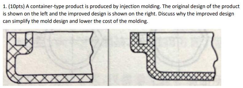 Solved 1. (10pts) A container-type product is produced by | Chegg.com
