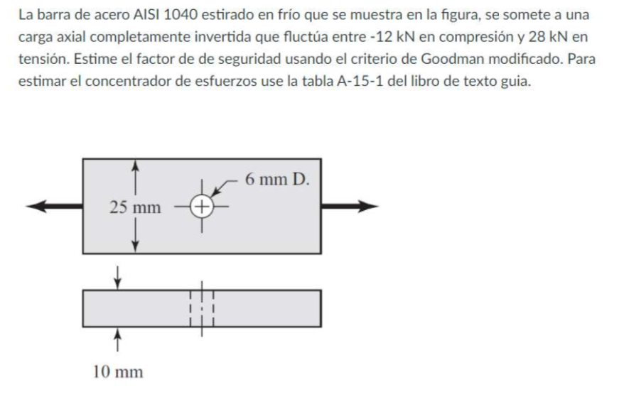 Solved La Barra De Acero Aisi 1040 Estirado En Frío Que Se 5629