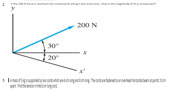 Solved 2. If The 200-N Force Is Resolved Into Components | Chegg.com