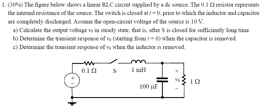 Solved 1. (30%) The figure below shows a linear RLC circuit | Chegg.com