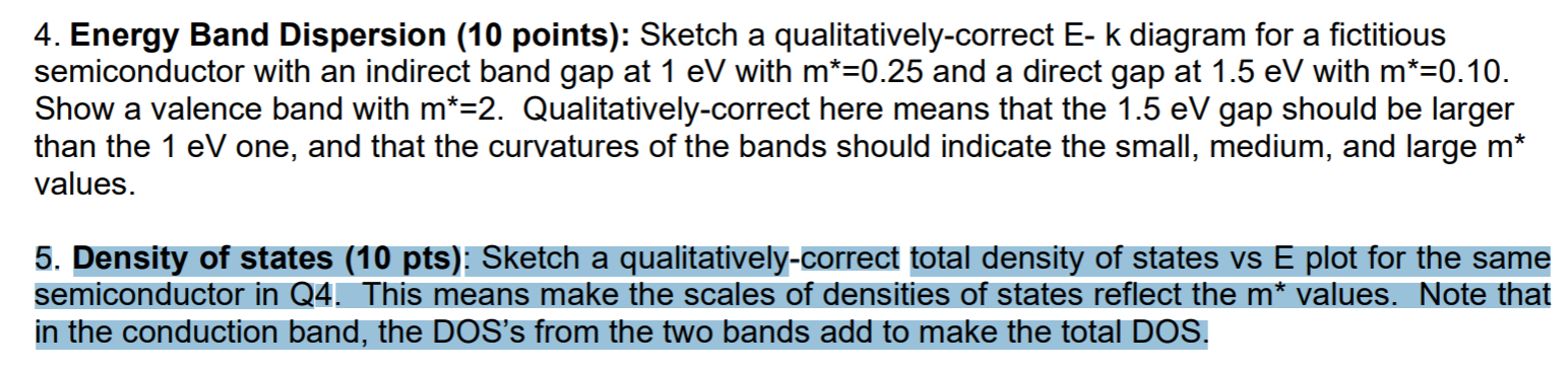 Solved 4. Energy Band Dispersion (10 points): Sketch a | Chegg.com