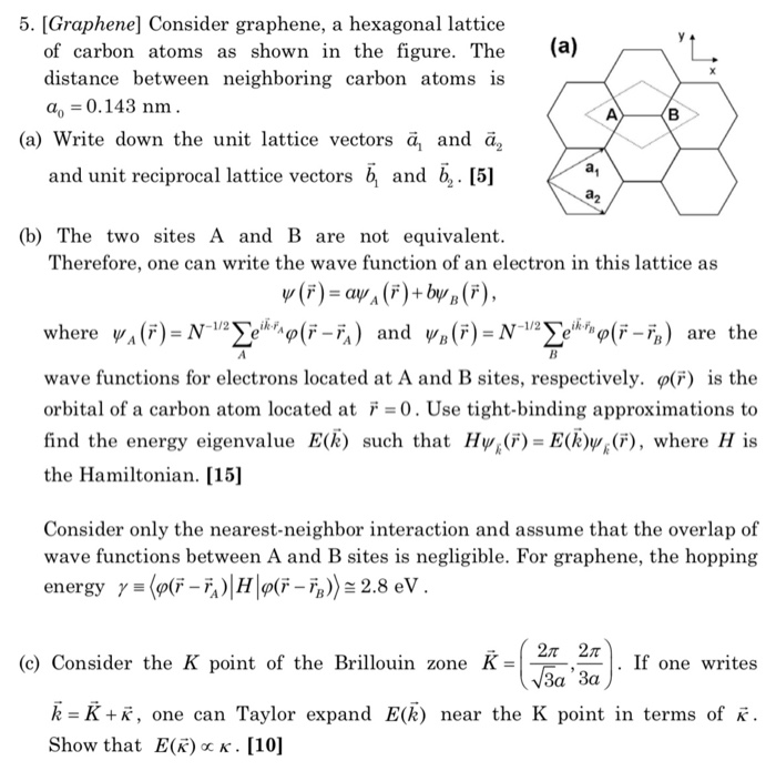 Solved #2 This Is A Solid State Physics Problem. ( I Use | Chegg.com