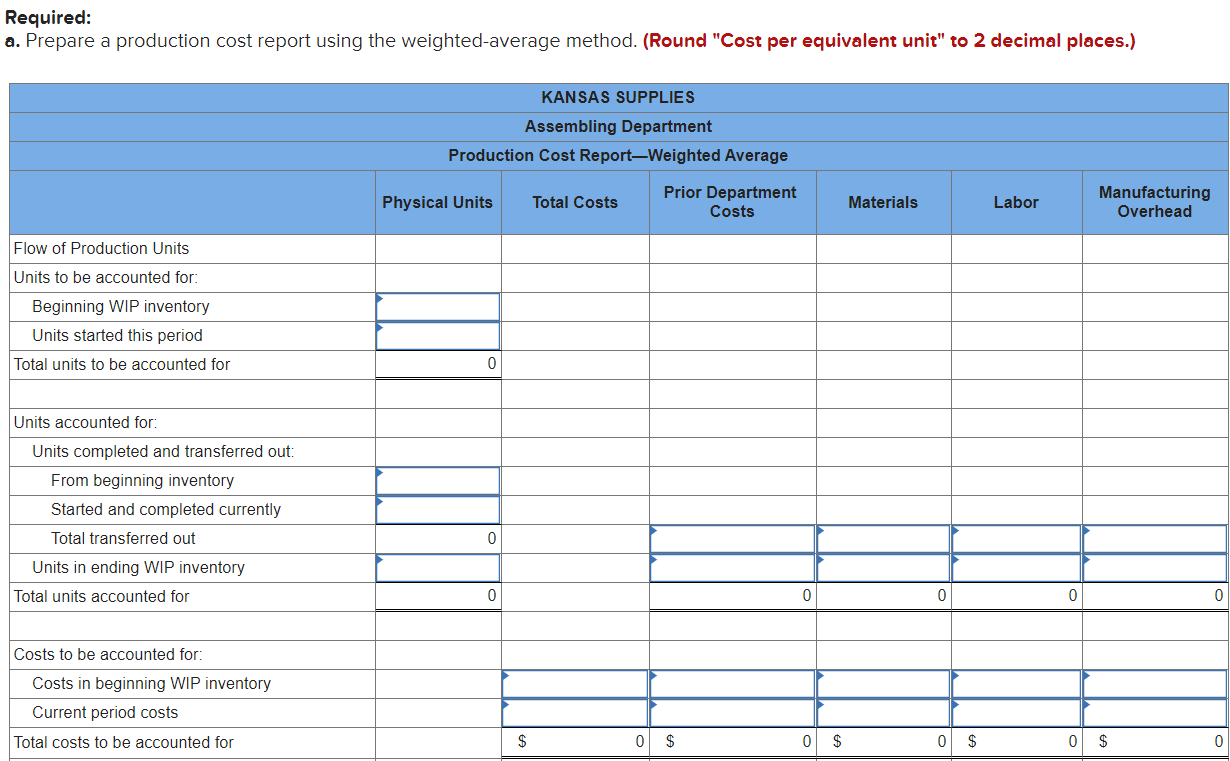 Solved Problem 8-53 (Algo) Prepare a Production Cost Report: | Chegg.com