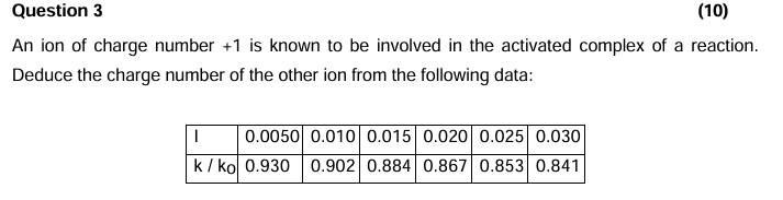 Solved Question 3 (10) ﻿An ion of charge number +1 ﻿is known | Chegg.com