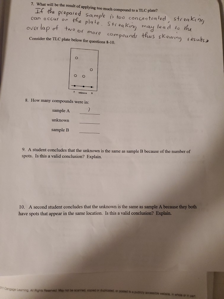 Solved 7. What Will Be The Result Of Applying Too Much Co