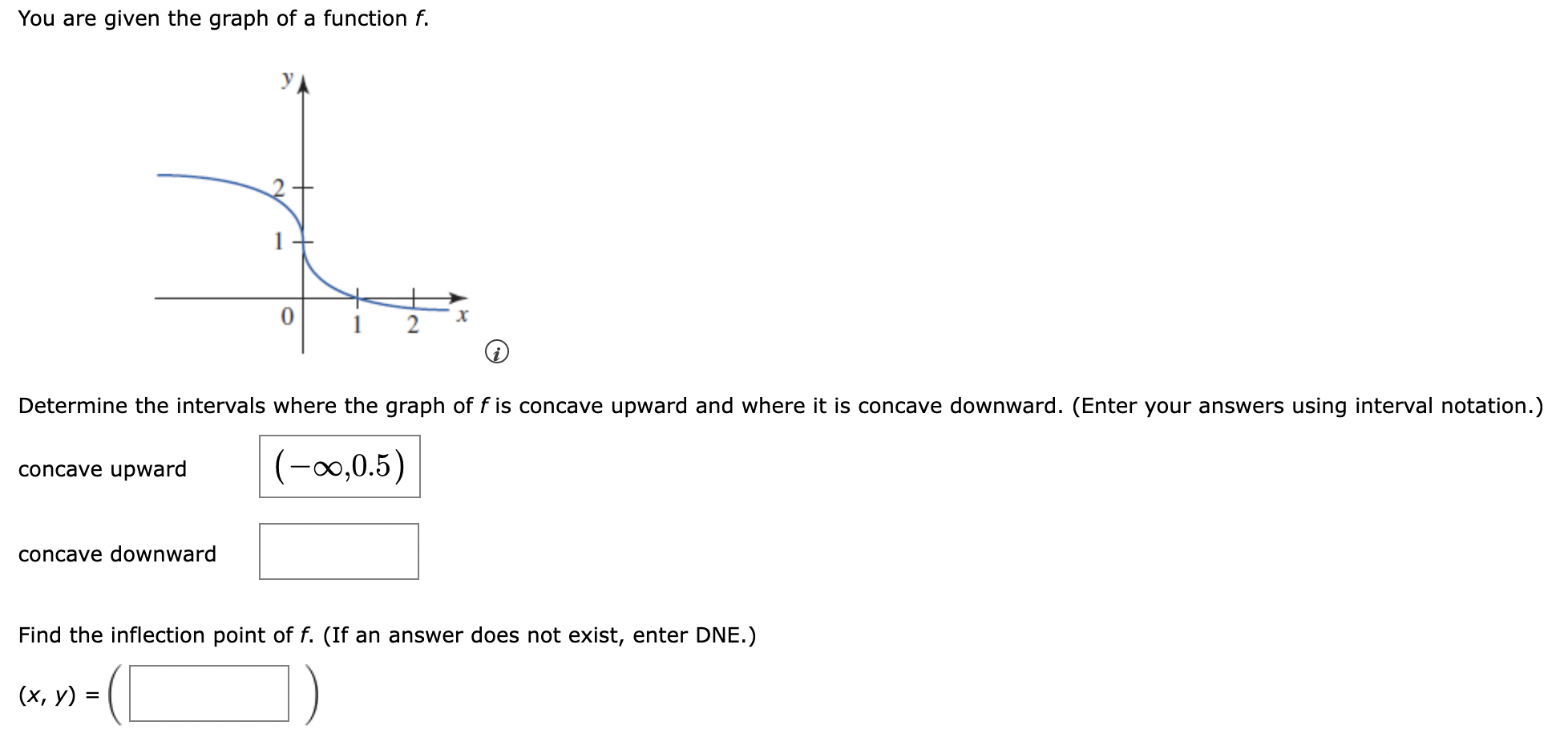 Solved Determine where the function is concave upward and | Chegg.com
