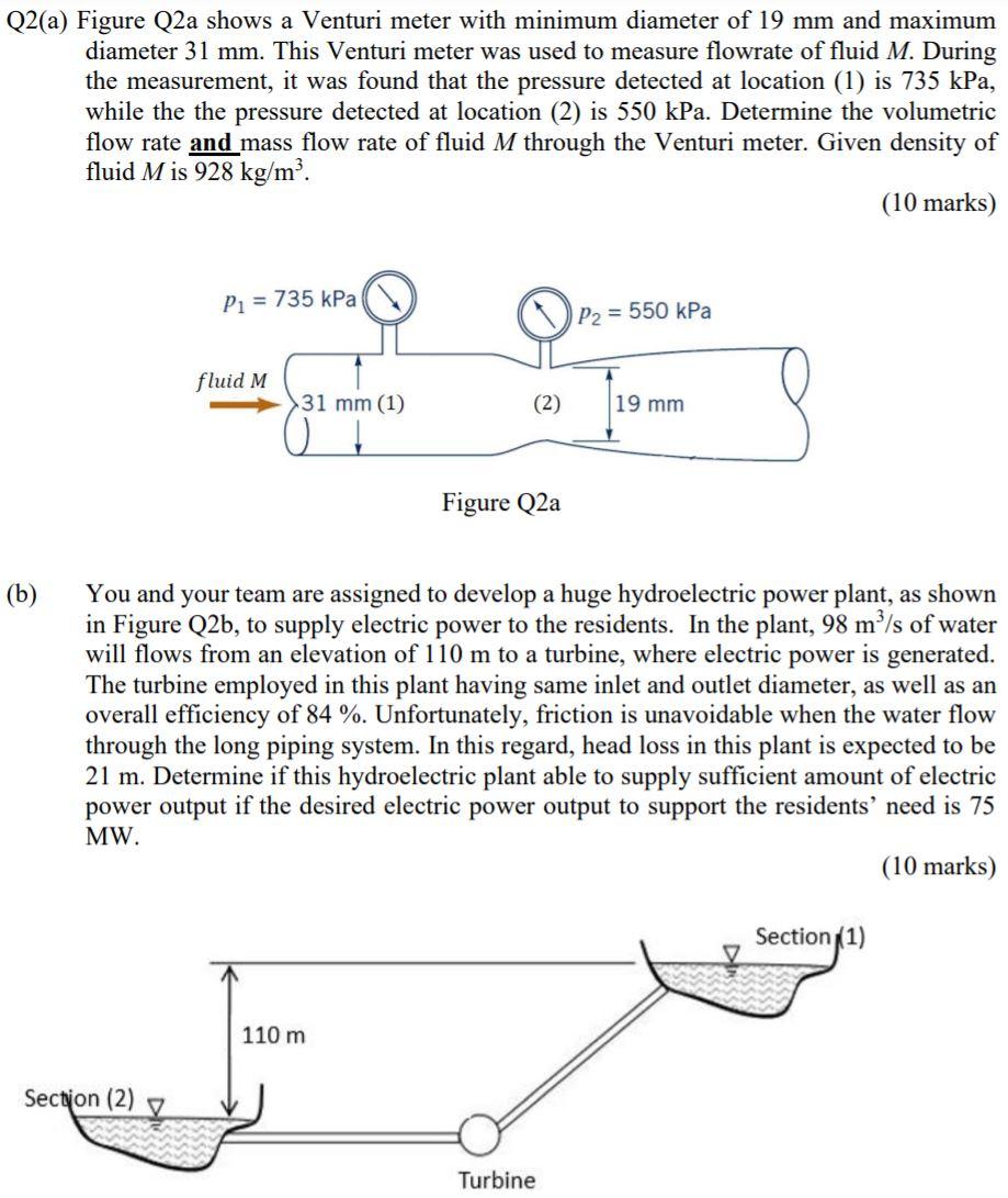 Solved FLUID MECHANICS! FLUID MECHANICS!FLUID MECHANICS! | Chegg.com