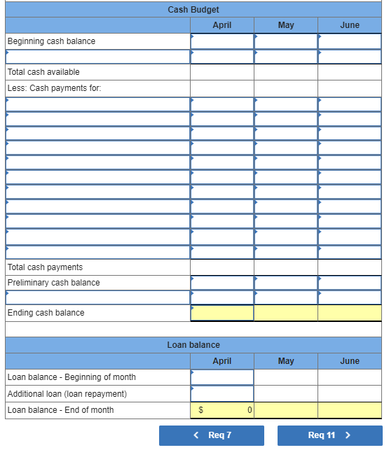 Solved Factory overhead budget. Note: Round variable | Chegg.com