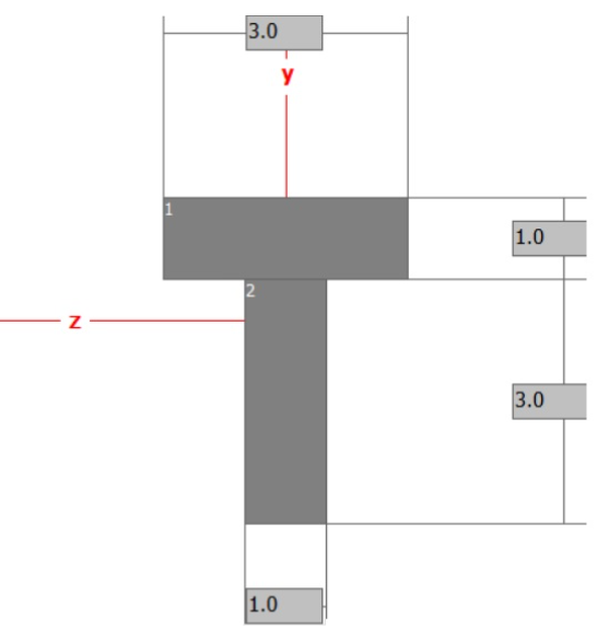 Solved A beam has the cross section shown. If this cross | Chegg.com