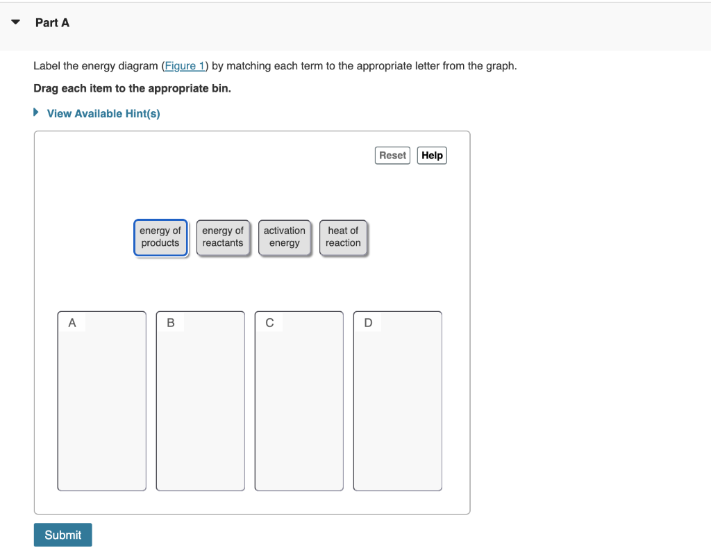 Solved Label The Energy Diagram (Figure 1) By Matching | Chegg.com