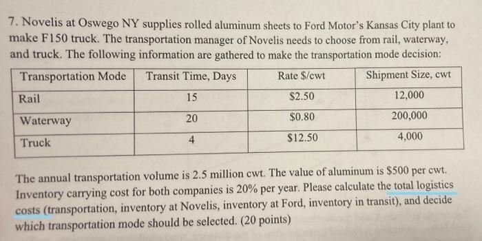Solved if you give me new answer i will give you like | Chegg.com