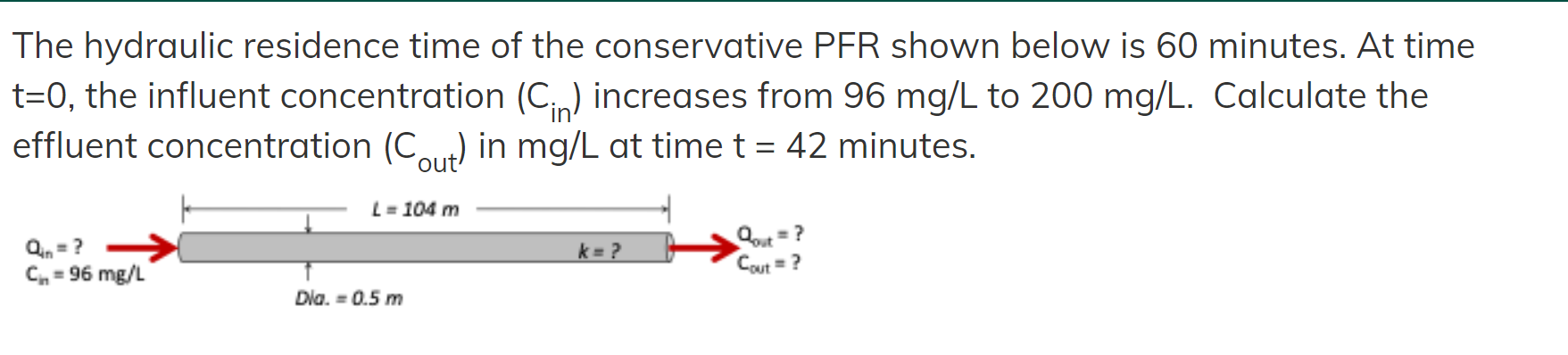 The hydraulic residence time of the conservative PFR | Chegg.com