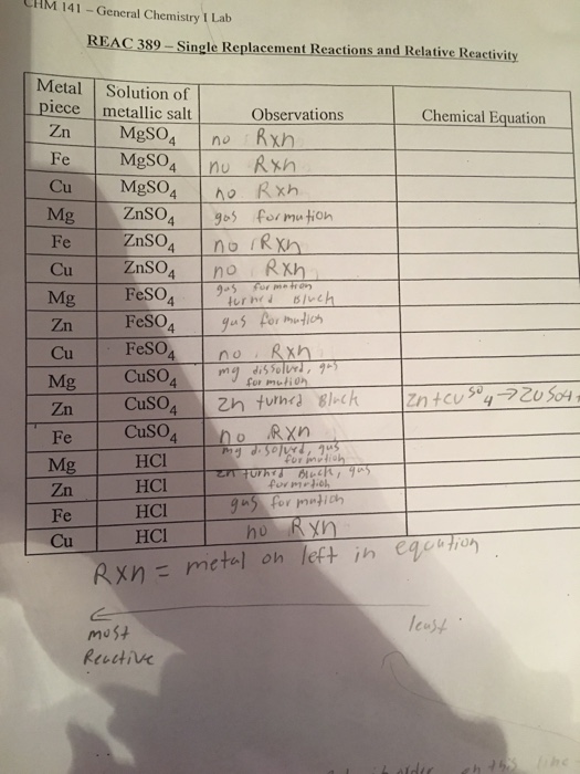 Solved UHM 141 General Chemistry Lab iM EAC 389 ngle | Chegg.com