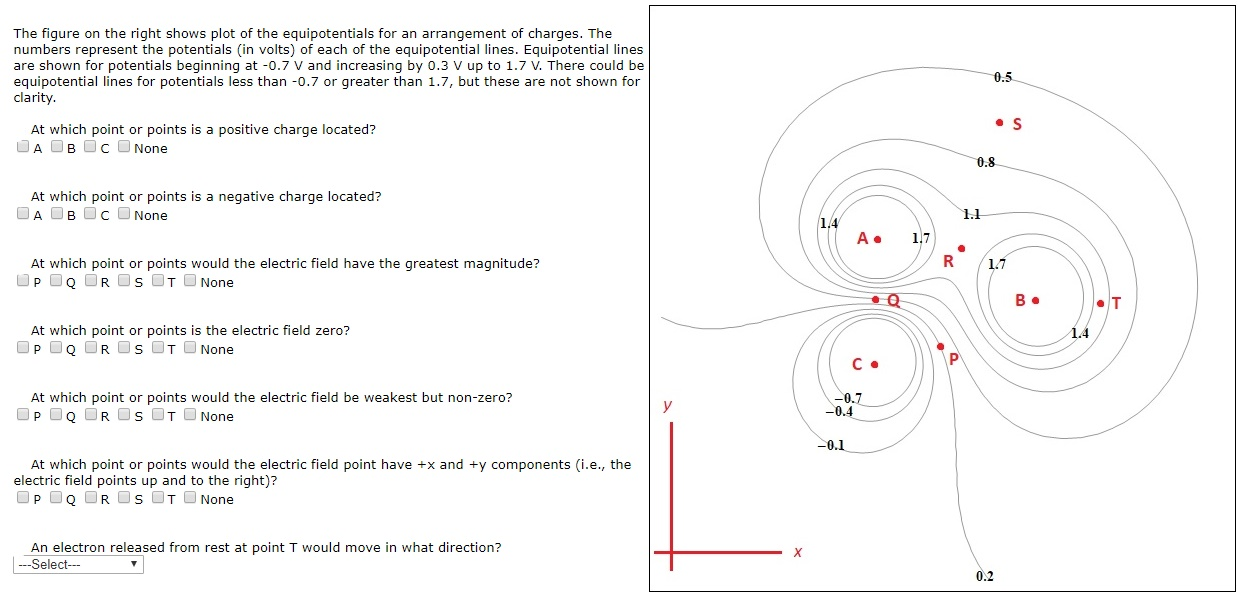 Solved The Figure On The Right Shows Plot Of The | Chegg.com